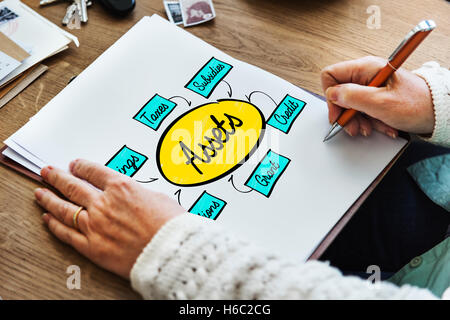 Les actifs comptables Finances Money Concept Banque D'Images