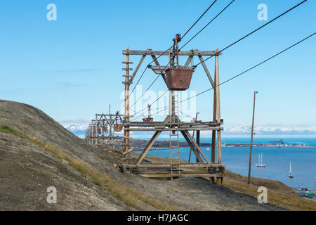 Ancienne mine de charbon, charbon usine rouillée chariots à Longyearbyen, l'île du Spitzberg, archipel du Svalbard, Norvège Banque D'Images