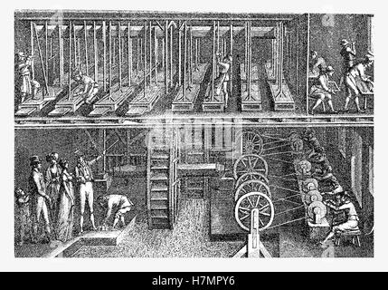 XVIII siècle, le développement de l'industrie en Allemagne, la construction de l'usine comme source d'alimentation pour l'usine de production d'outils Banque D'Images