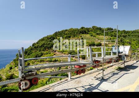 Rack monorail pour les raisins transport à Cinque Terre Ligurie Banque D'Images