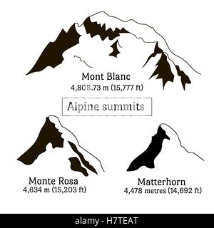 Ensemble d'éléments d'ossature des pics des Alpes. Mont Blanc Illustration de Vecteur