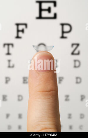 Fabricants de lentilles de contact jusqu'à l'avant de l'œil Banque D'Images