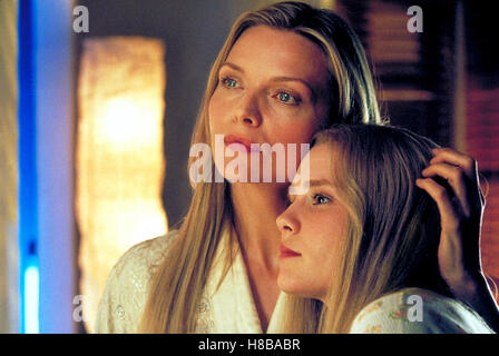 Weißer Oléandre, (WHITE OLEANDER) USA-D 2002, Regie : Peter Kosminsky, Michelle Pfeiffer, Alison Lohman, Banque D'Images