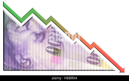 Un projet de loi de finances à la baisse comme un graphique avec une flèche pointée vers le symbole des relations économiques. Banque D'Images