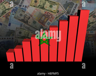 Drapeau marocain graphique plus de dollars et d'euros illustration d'arrière-plan Banque D'Images
