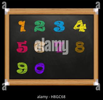 Police sur la craie du conseil scolaire. Chiffres de 1 à 0 Illustration de Vecteur