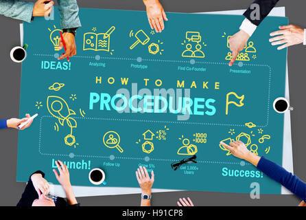 Approche processus d'action des procédures Concept Technique Banque D'Images