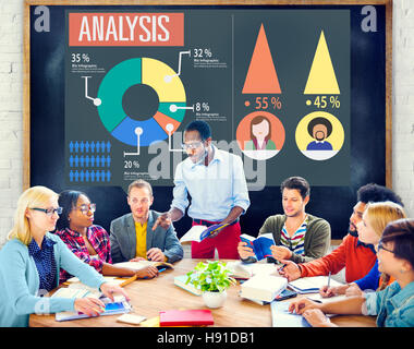 Marketing analytique analyse graphique partage Concept Diagramme Banque D'Images