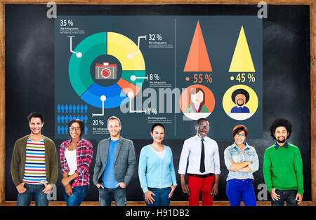 Marketing analytique analyse graphique partage Concept Diagramme Banque D'Images