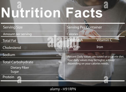 Faits de Nutrition Alimentation médicale concept nutritionnel Banque D'Images