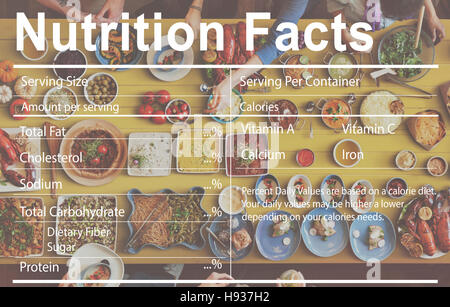 Faits de Nutrition Alimentation médicale concept nutritionnel Banque D'Images