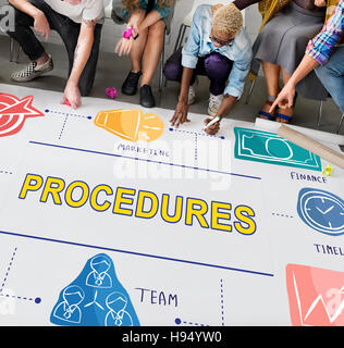 Organisation de l'entreprise Action procédures Concept Processus Banque D'Images