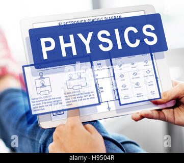 Expérience de physique Fonction de formule complexe Concept Banque D'Images