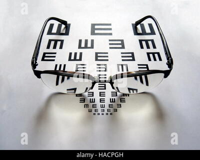 Verres et de l'œil graphique de test Banque D'Images