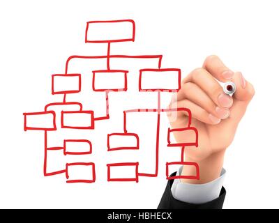 Organigramme dessiné à la main sur un conseil transparent Illustration de Vecteur