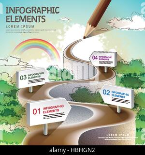 Modèle créatif avec un dessin au crayon de couleur, la route naturelle peut être utilisé pour l'infographie et des bannières, concept vector illustration Illustration de Vecteur