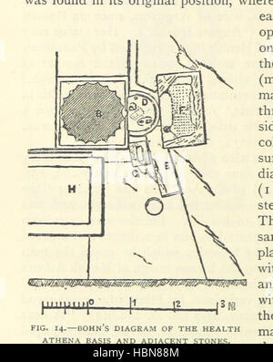 Image prise à partir de la page 304 de "la description de Pausanias la Grèce. Traduit d'un commentaire de J. G. Frazer' image prise à partir de la page 304 de "la description de la Grèce de Pausanias Banque D'Images