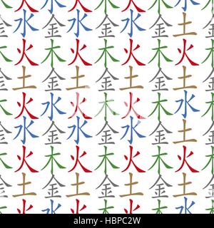 Cinq éléments de Feng Shui - modèle sans couture Wu Xing chinois symboles. La traduction des hiéroglyphes chinois- bois, feu, terre, métal, eau. Illustration de Vecteur