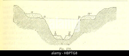 Cette image représente des observations générales de la terre et des gens, y compris les paysages, les villages, la population, l'architecture, coutumes, agriculture, rivières, montagnes, forêts, et les pratiques culturelles. Les illustrations illustrent la géographie régionale, la vie sociale et l'activité humaine. Banque D'Images