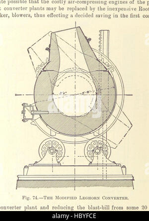 Image prise à partir de la page 584 de 'Modern la fonte du cuivre ... Septième édition ... grande' image prise à partir de la page 584 de 'Modern la fonte du cuivre Banque D'Images