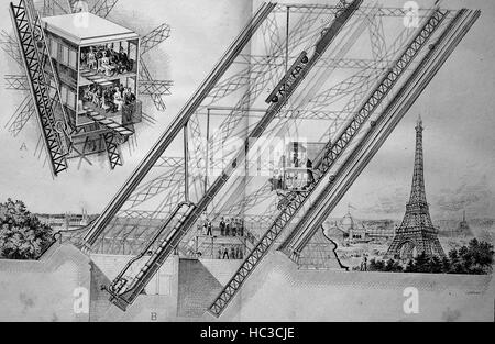 Le système d'ascenseur, Otis, dans la Tour Eiffel à Paris, France, illustration historique, gravure sur bois, 1890 Banque D'Images