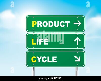 Cycle de vie des produits 3d road sign isolé sur fond bleu Illustration de Vecteur