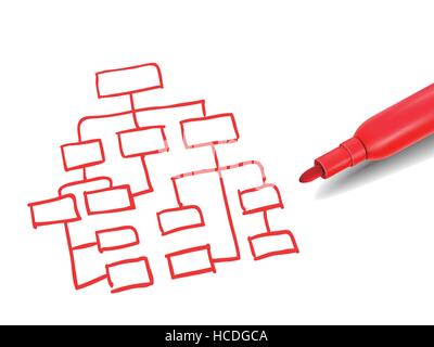 Organigramme avec un marqueur rouge sur fond blanc Illustration de Vecteur