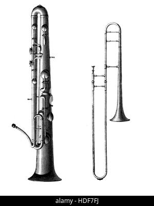 Les cuivres, ophicléide (tuba) et trombone, gravure DU XIXE SIÈCLE Banque D'Images