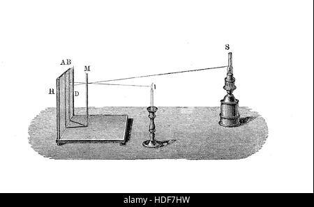 Photomètre photomètre ombre ou Rumford inventé par Sir Benjamin Thompson, comte Rumford, est un instrument qui mesure l'intensité de la lumière la comparaison de différentes sources de lumière. Banque D'Images