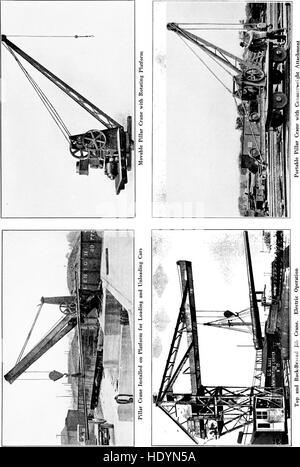 Le *Material Handling Cyclopedia* (1921) est un ouvrage de référence complet qui fournit des définitions, des descriptions et des illustrations de diverses machines de manutention utilisées dans l'industrie, détaillant leur fonctionnement et leurs applications. Banque D'Images