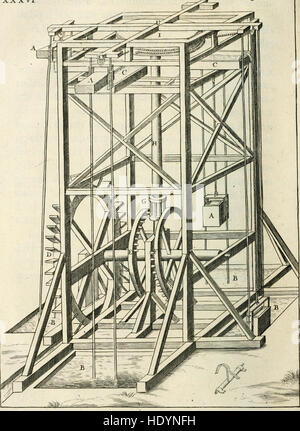 Recueil d'ouvrages curieux de mathematique et de mécanique ; ou, Description du cabinet de monsieur Grollier de Serviere. Avec RPC3A8s de 100 planches en taille-douce (1751) Banque D'Images