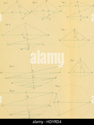 Cette publication de 1868, *bulletins de l'Académie Royale des Sciences, des lettres et des Beaux-Arts de Belgique*, couvre les discussions scientifiques, littéraires et artistiques, reflétant les contributions académiques de la Belgique. Banque D'Images