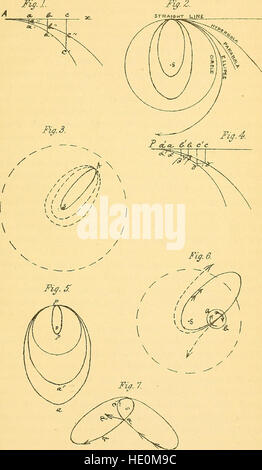 Le *transactions and Proceedings of the New Zealand Institute* (1880) documente les recherches scientifiques et les découvertes faites en Nouvelle-Zélande. Il comprend des articles sur divers domaines comme la géologie, la biologie et les sciences naturelles. Banque D'Images