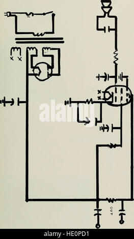 - Le fabricant de textile de New Bedford School Yearbook (1922) Banque D'Images