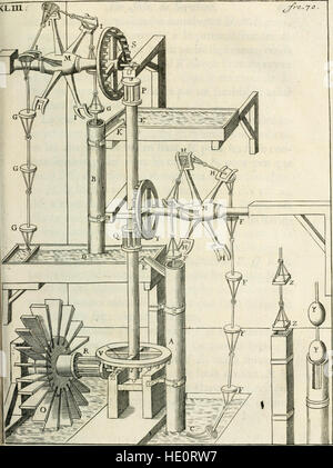 Recueil d'ouvrages curieux de mathematique et de mécanique ; ou, Description du cabinet de monsieur Grollier de Serviere. Avec RPC3A8s de 100 planches en taille-douce (1751) Banque D'Images