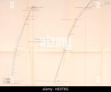 Rapports des inspecteurs des mines de charbon bitumineux et anthracite les régions de New York, pour l'année (1889) Banque D'Images