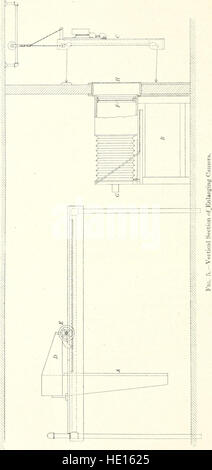 Documents parlementaires du Dominion du Canada 1915 (1868) Banque D'Images