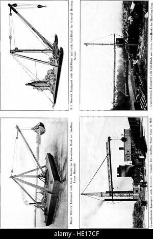 La manipulation matérielle cyclopedia ; un livre de référence couvrant les définitions, descriptions, illustrations et les méthodes d'utilisation de machines de manutention des matériaux employés dans l'industrie (1921) Banque D'Images