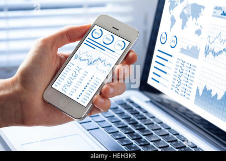 L'analyse des investisseurs investissements en bourse avec tableau de bord financier, business intelligence (BI), et des indicateurs de rendement clés (IRC) sur un smartphone Banque D'Images