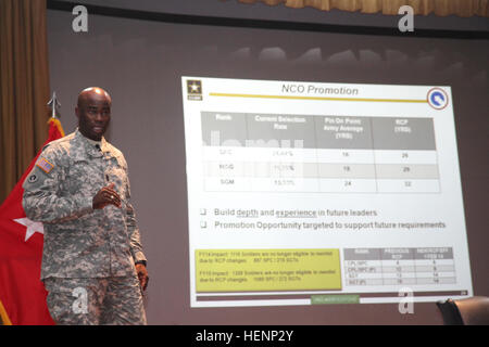 Le Sgt commande. Nathaniel Bartee majeur de la 1ère Commande de soutien (Théâtre) parle de sous-officier promotions en formation et développement du leadership conference. Gestion de l'agent et de l'évolution de la force de la force ont été discutés lors de la conférence au Pape Théâtre, Fort Bragg, Caroline du Nord, le 12 août 2014. Les TSC 1er remodeler la vigueur 140811-A-SJ461-008 Banque D'Images