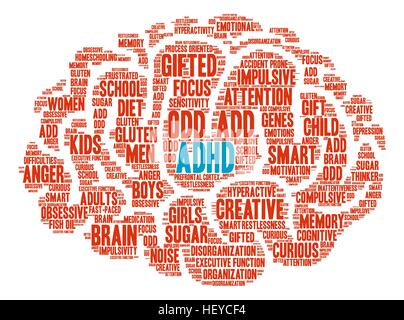 Tdah Cerveau Nuage De Mots Sur Un Fond Blanc Image Vectorielle Stock Alamy