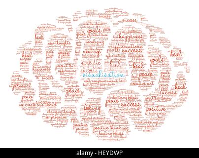 Cerveau visualisation word cloud sur un fond blanc. Illustration de Vecteur