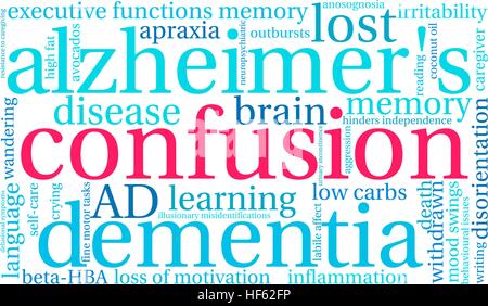 Confusion Nuage de mots sur un fond blanc. Illustration de Vecteur