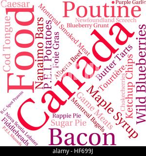 Nuage de mots de l'alimentation du Canada sur un fond blanc. Illustration de Vecteur