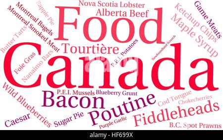 Nuage de mots de l'alimentation du Canada sur un fond blanc. Illustration de Vecteur