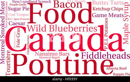 Nuage de mots de l'alimentation du Canada sur un fond blanc. Illustration de Vecteur