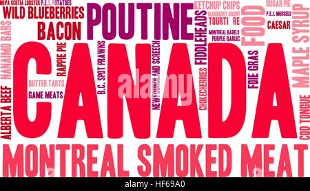 Nuage de mots de l'alimentation du Canada sur un fond blanc. Illustration de Vecteur