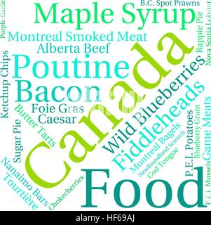 Nuage de mots de l'alimentation du Canada sur un fond blanc. Illustration de Vecteur