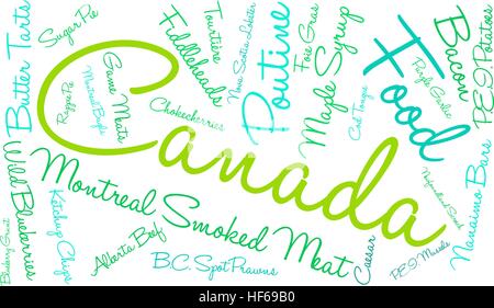 Nuage de mots de l'alimentation du Canada sur un fond blanc. Illustration de Vecteur