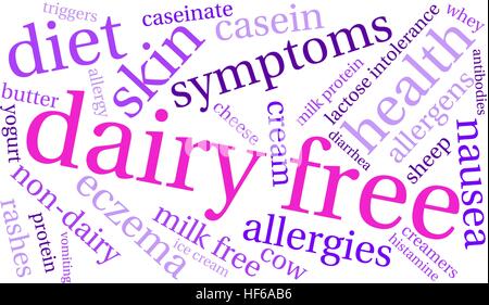 Dairy Free word cloud sur un fond blanc. Illustration de Vecteur